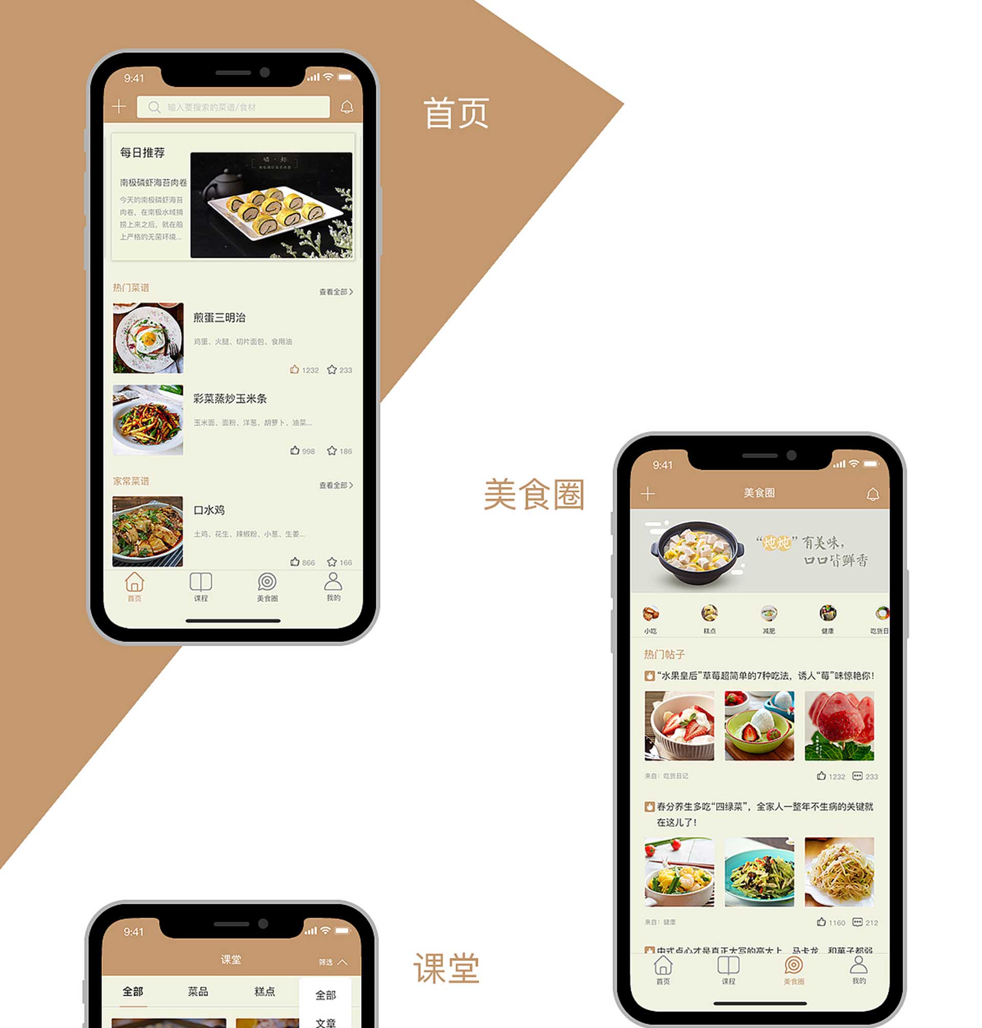 食記APP